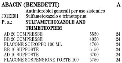 Riclassificazione dei medicinali, dettaglio