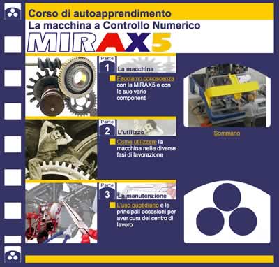 Videocorso interattivo